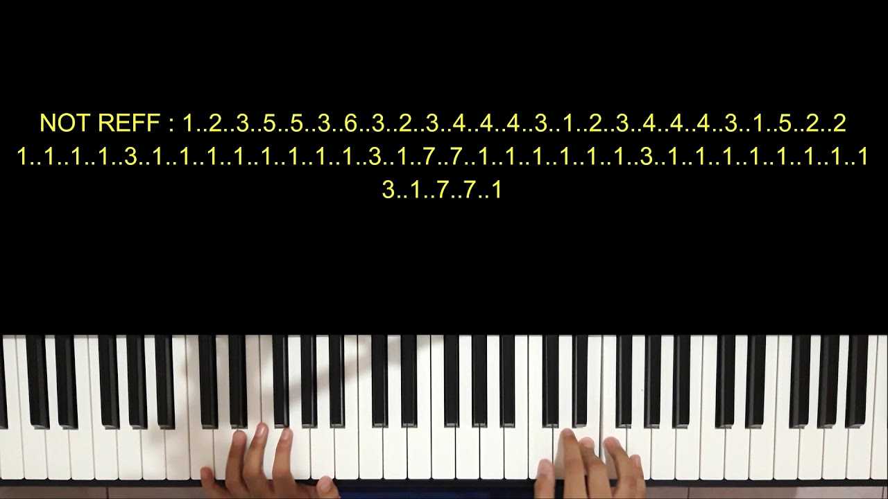 Как научиться играть на фортепиано, пошаговая инструкция