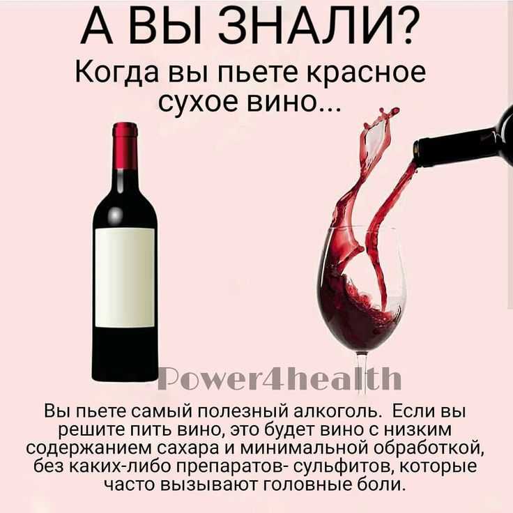 Врачи рассказали, можно ли выпить шампанского больным covid в новый год