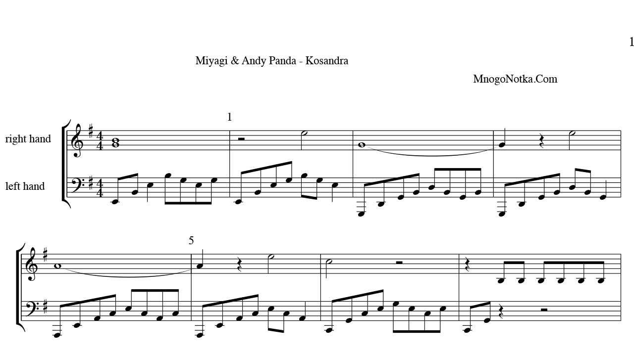 Miyagi andy panda текст песни. Мияги Ноты для фортепиано. Kosandra Miyagi & Andy Panda. Мияги табы. Патрон Ноты для фортепиано.