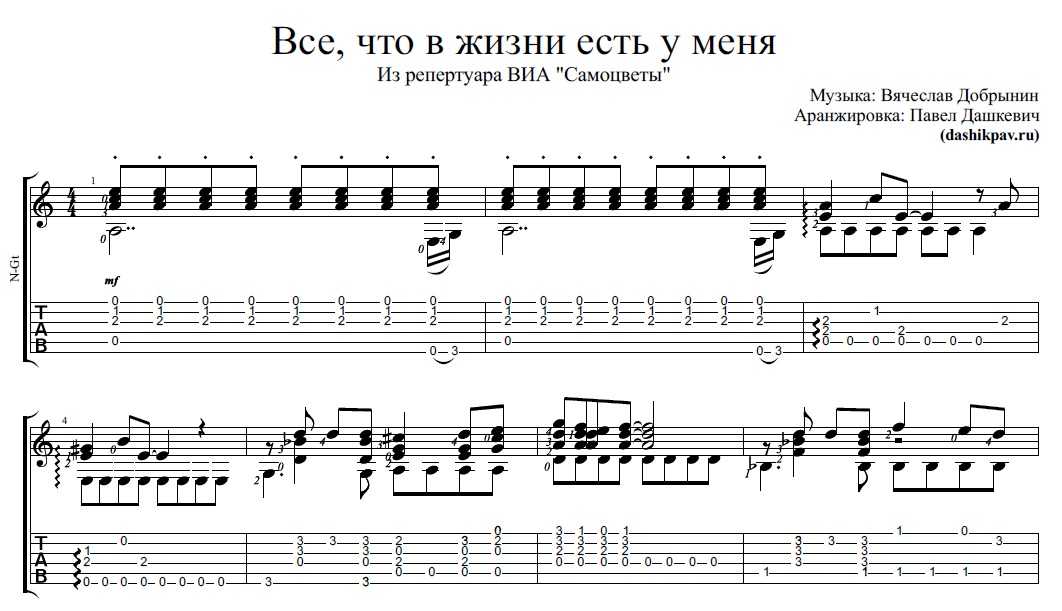 «Всё что в жизни есть у меня» аккорды в тональности Am Смотреть видеослушать песню онлайн Мир не прост совсем не прост Нельзя в нём скрыться от бурь и от гроз