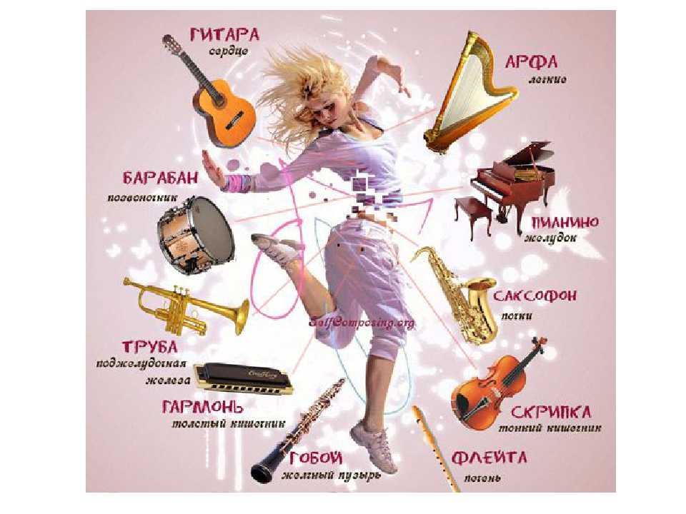 Влияние музыки и слов на растение. реферат. биология. 2014-04-19