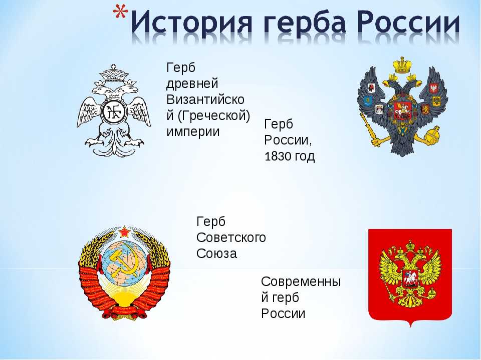 Какие символы имеет россия