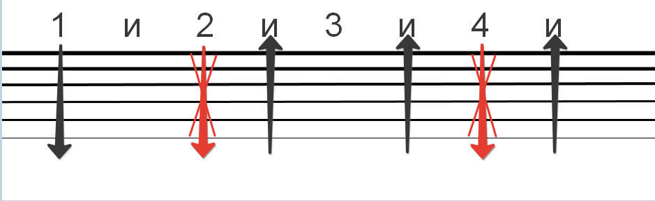 Схема боя 6 - 92 фото