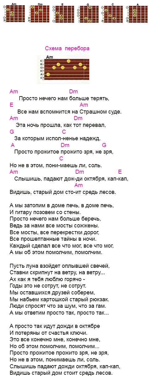 Текст песни э.фаизова - перевал на сайте rus-songs.ru