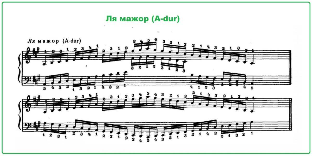 Си бемоль мажор картинки