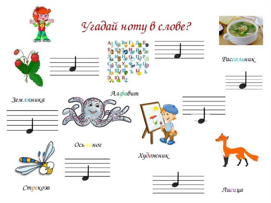 Ноты для детей 3-6 лет: учимся, играя