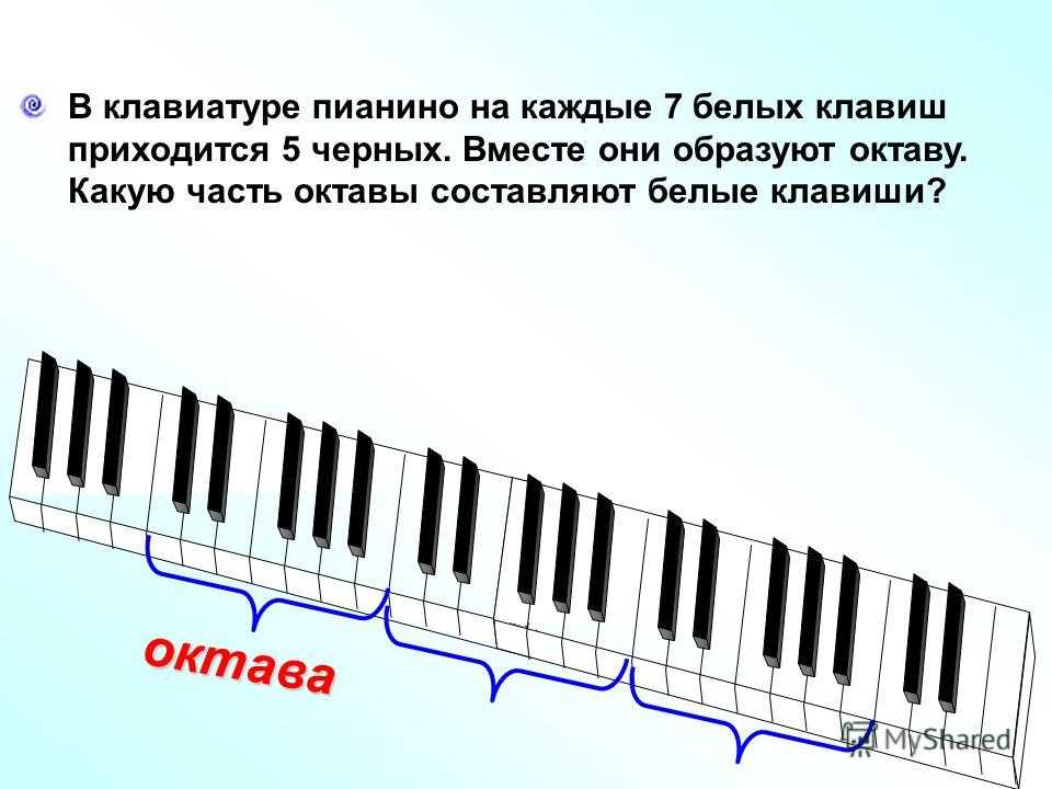 Количество октав. Клавиатура фортепиано октавы. Октавы на пианино. Клавиши фортепиано с октавами. Октавы на фортепиано.