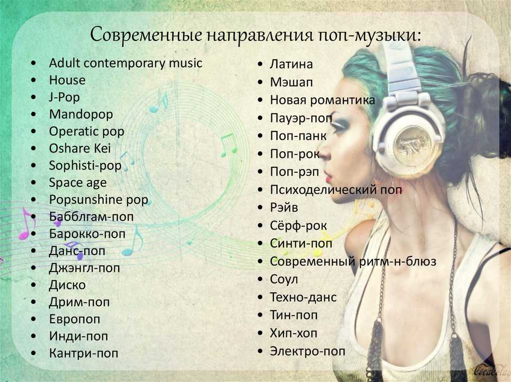 Музыкальные списки