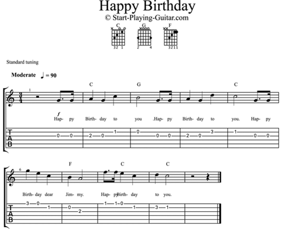 С днем рождения песня на гитаре аккорды