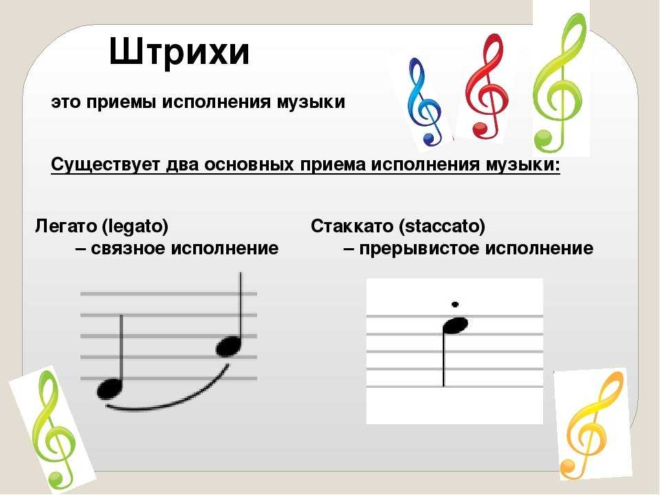 Плавное музыкальное. Обозначение штрихов в Музыке. Штрихи термин в Музыке. Штриховые обозначения в Музыке. Музыкальные штрихи в Музыке.