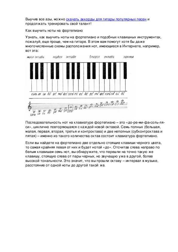 Расшифровка нот для пианино по фото