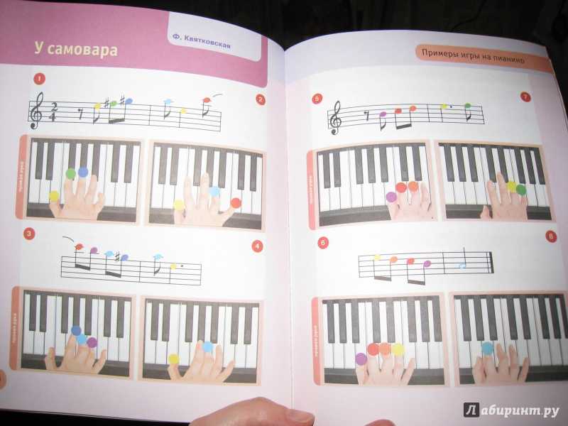 Начала играть на пианино. Как научиться играть на пианино. Самоучитель для фортепиано для детей. Самоучитель фортепиано для начинающих. Как научить играть на фортепиано.