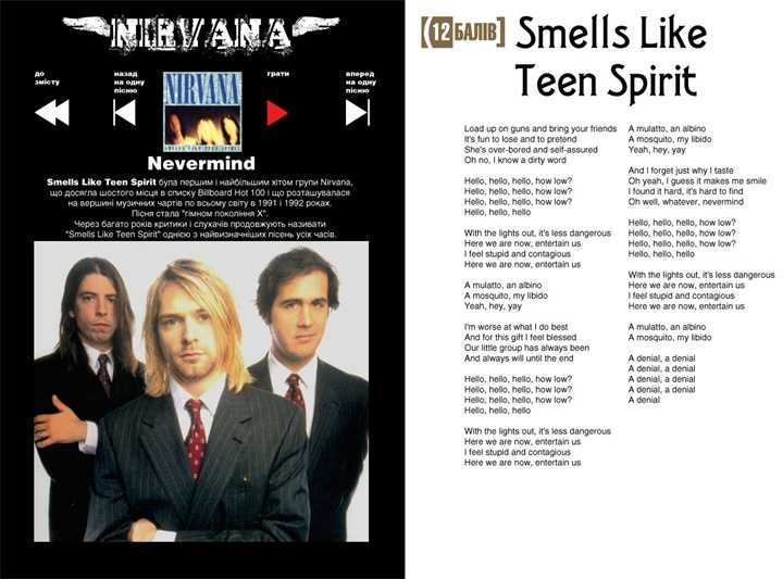 Песня nirvana smells like teen spirit. Nirvana smells like teen Spirit слова. Текст песни smells like teen Spirit Nirvana. Текст Нирвана smells like teen Spirit текст. Нирвана Тин спирит.