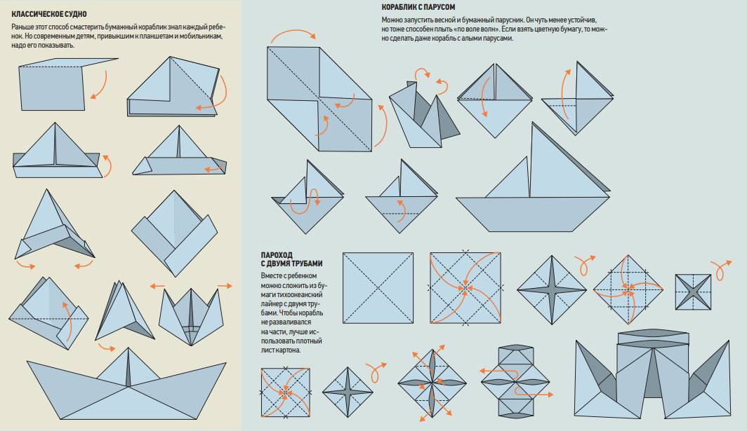 Как делаются кораблики. Кораблик оригами из бумаги для детей схема. Оригами кораблик с трубами из бумаги для детей. Схема складывания кораблика из бумаги для детей. Кораблик оригами из бумаги для детей 1 класс.