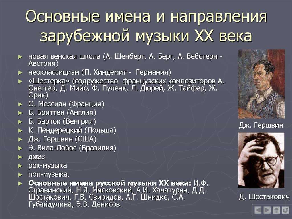Самые знаменитые русские композиторы 20 века