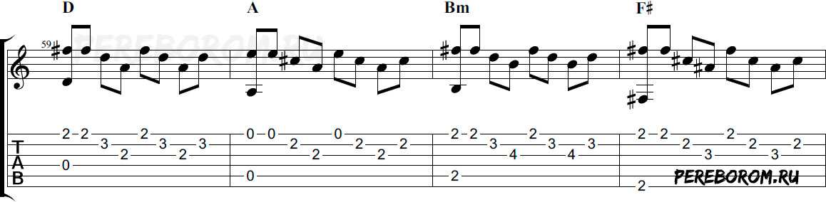 Перебор на гитаре для начинающих. Зеленоглазое такси Ноты для гитары. Красивые гитарные переборы. Переборы на электрогитаре красивые. Мелодии перебором.