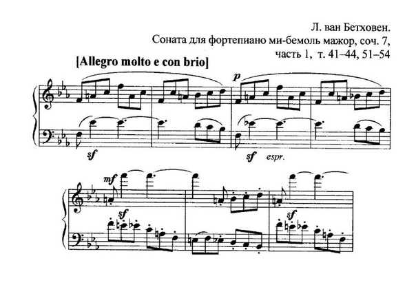 Фортепианные сонаты бетховена в связи с эволюцией его стиля