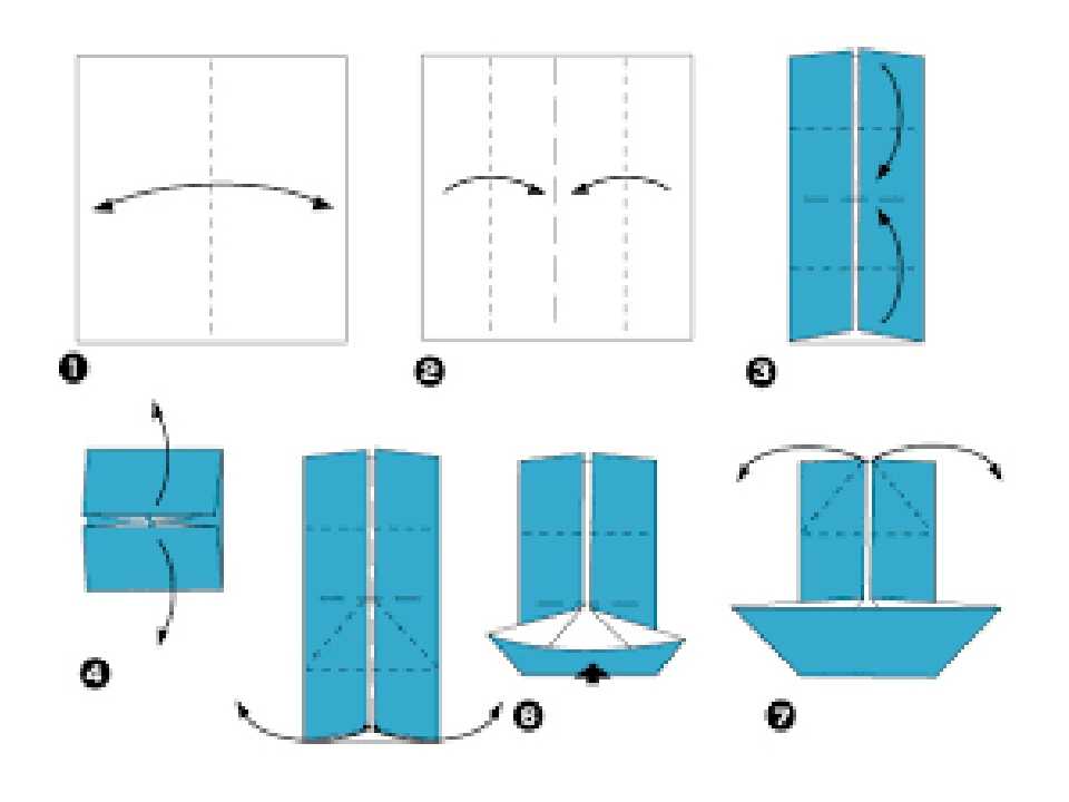 Как сделать кораблик поэтапно. Бумажный двухтрубный кораблик схема. Кораблик оригами из бумаги для детей схема простая. Оригами из бумаги катер схема. Лодка оригами из бумаги для детей схемы.