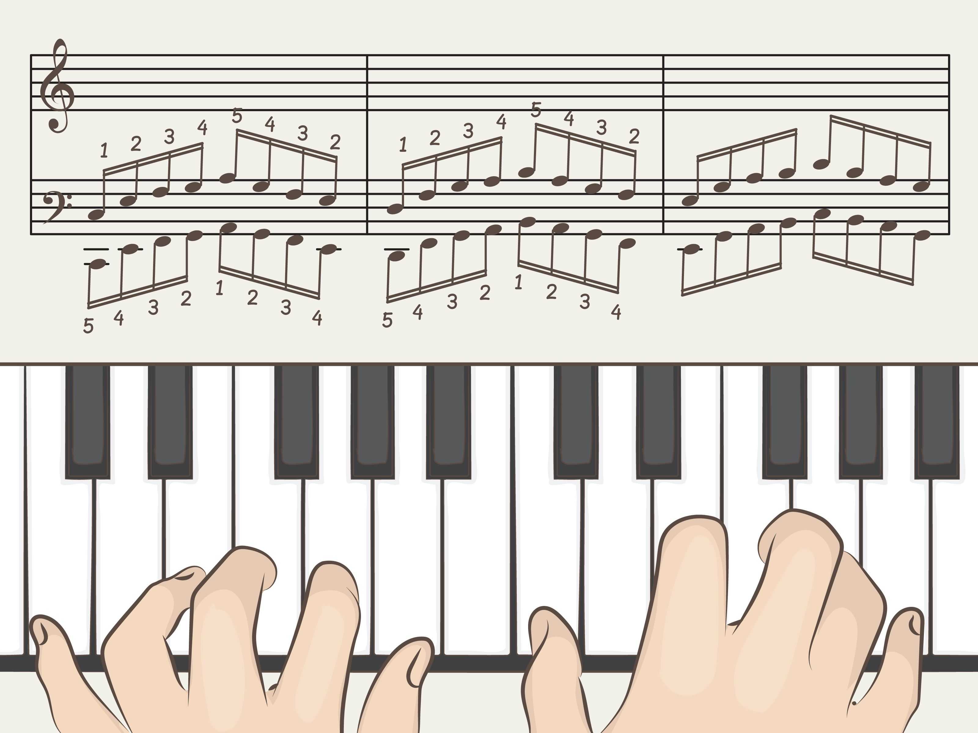 Игра фортепиано 1. Игра на фортепиано. Пианино туториал. Легкая игра на пианино. Туториал на фортепиано.