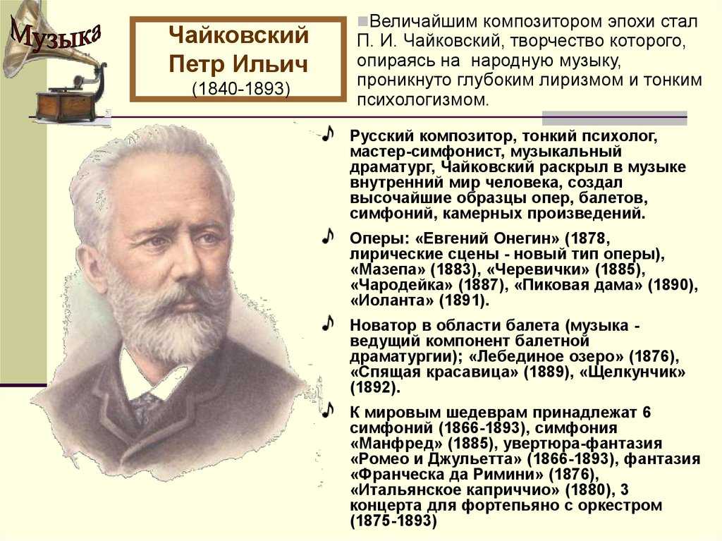 Композитор 19 века Чайковский